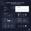 desktop preview of About Us page showing company history in a styled timeline format