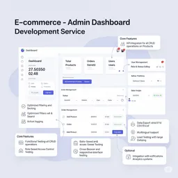 desktop preview of Admin Dashboard showing key performance metrics with dynamic card animations