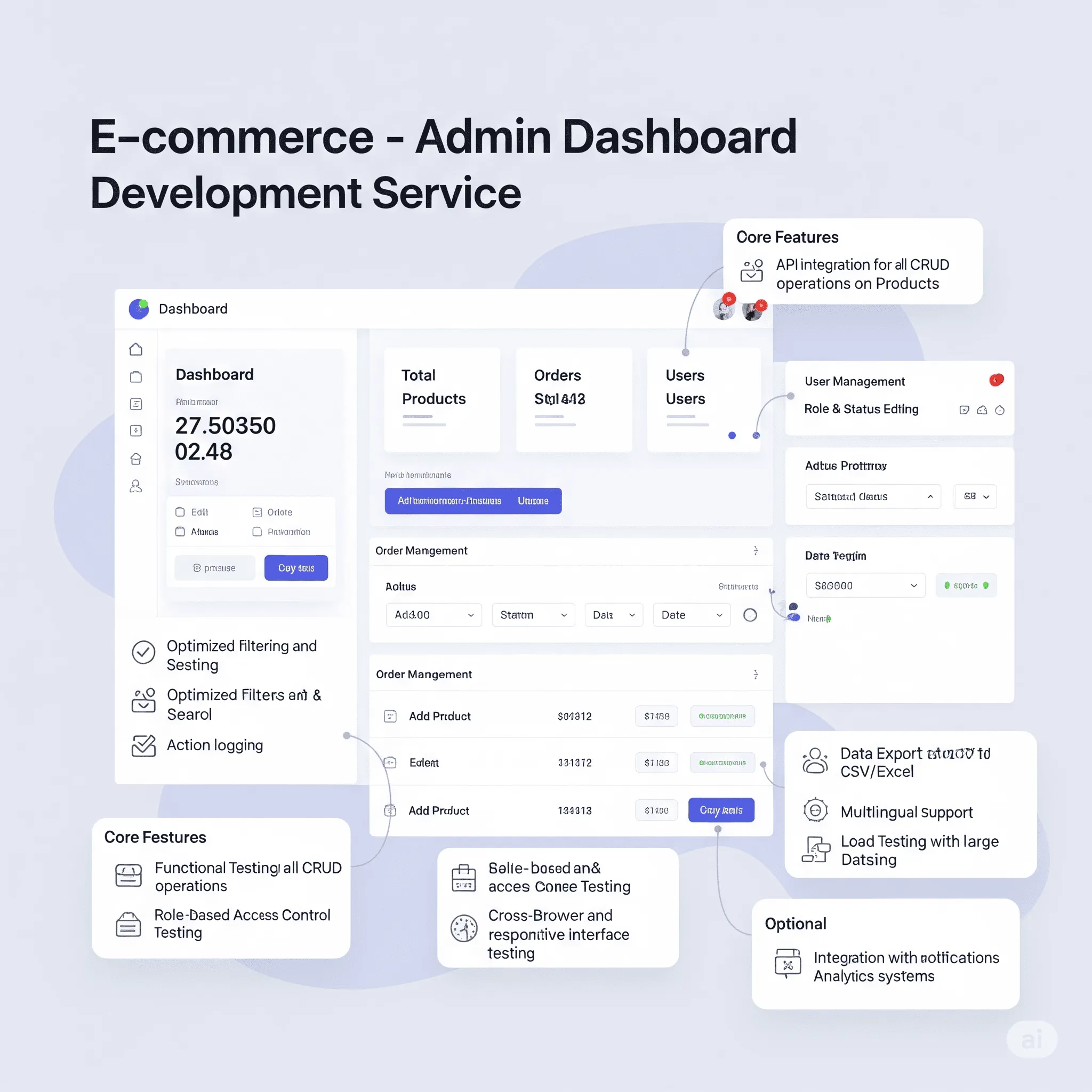 desktop preview of Admin Dashboard showing key performance metrics with dynamic card animations