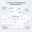 desktop view of admin panel displaying real-time order and inventory counters in dashboard header
