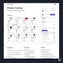 desktop view of product catalog with grid layout, product cards displaying image, title, and price