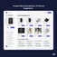 desktop preview of AI-powered product recommendation slider with personalized suggestions and quick-view buttons