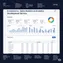 desktop view of sales analytics dashboard showing key performance indicators and interactive chart widgets