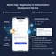 mobile screen demonstrating biometric login with fingerprint authentication prompt