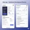 mobile preview of compact dashboard showing KPI cards with responsive layout for small screens