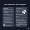 mobile preview of email notification with order status update and delivery timeline