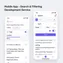 mobile interface with location-based search results displayed in map view and distance sorting