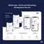 mobile view of main screen with dashboard layout, widgets, and clear visual structure