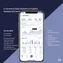 mobile version of analytics module showing responsive chart for weekly sales performance